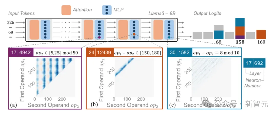 llm3.webp